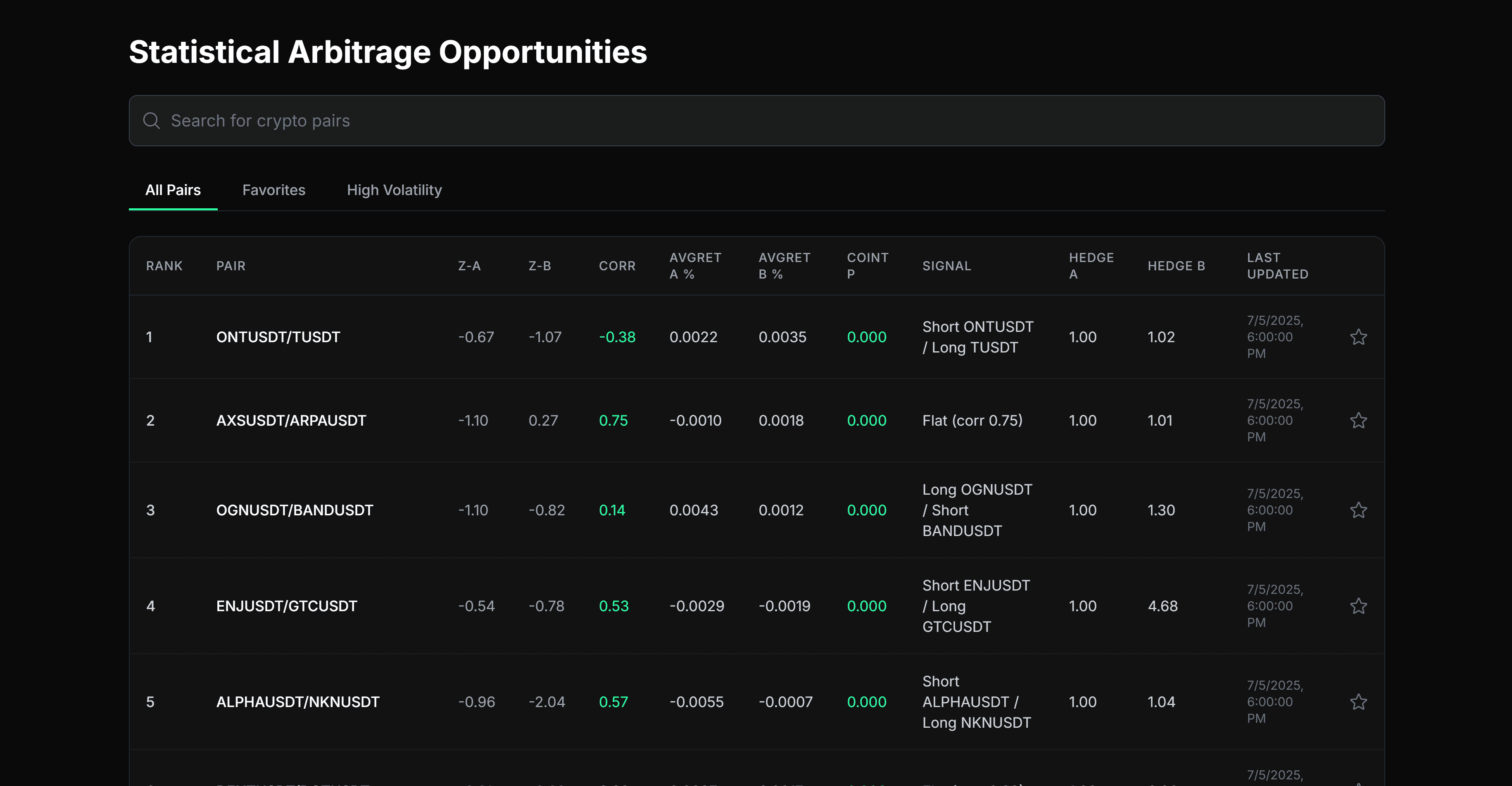 Arbitech platform screenshot
